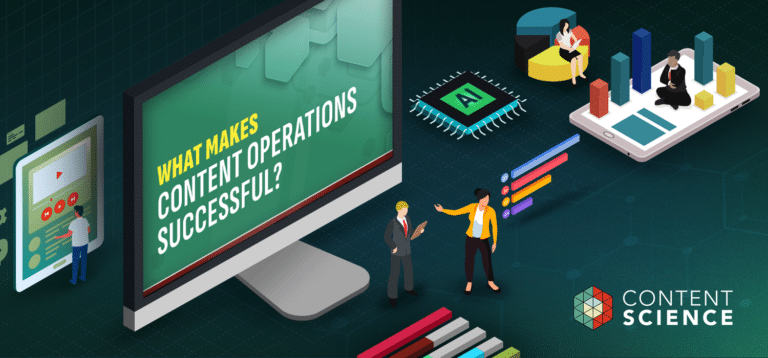 content operations study 2023